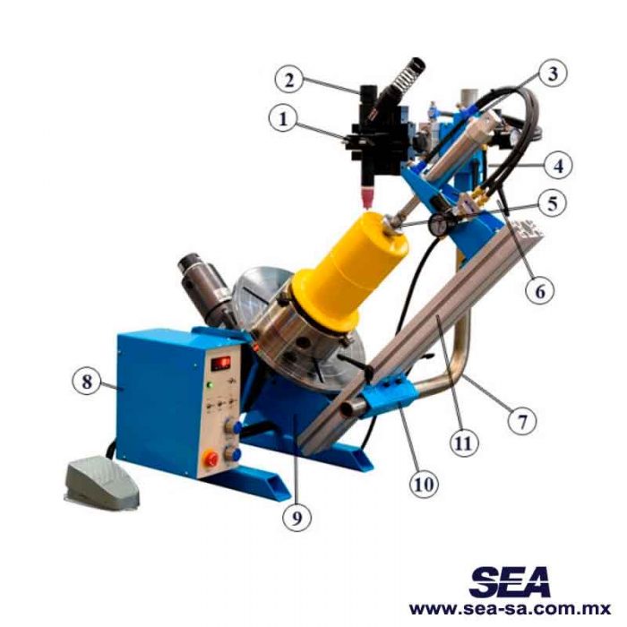 Posicionador para Soldadura Circunferencial ProArc México Industrial Tipo U